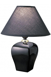 Ukázkový produkt 135 Obrázek pro Ukázkový produkt 135